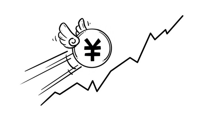 股市|股市入门知识:均线(1)——均线止损法