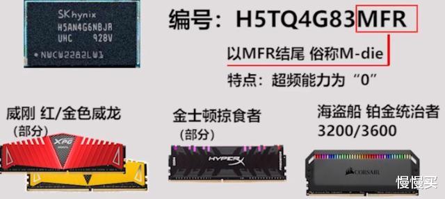 |内存条从入门到精通！想要的超频和稳定，看完保证你可以轻松选购