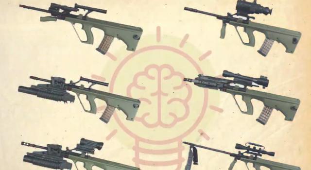 洲际导弹@全球10种最强最猛的突击步枪，哪一把是你的最爱？