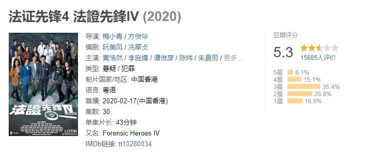 【法证先锋4】《法证先锋4》丨我等了九年，TA却“变心”了......