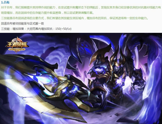 [吕布]王者荣耀5.9更新：吕布史诗级加强，露娜再次削弱，上单大变天