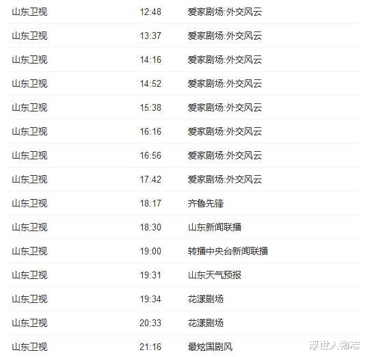 浮世人物志|直播主持人生孩子,广告只有蓝翔挖掘机,山东卫视骚操作还有多少