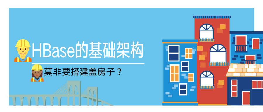 HBase|HBase的基础架构，莫非要搭建盖房子？