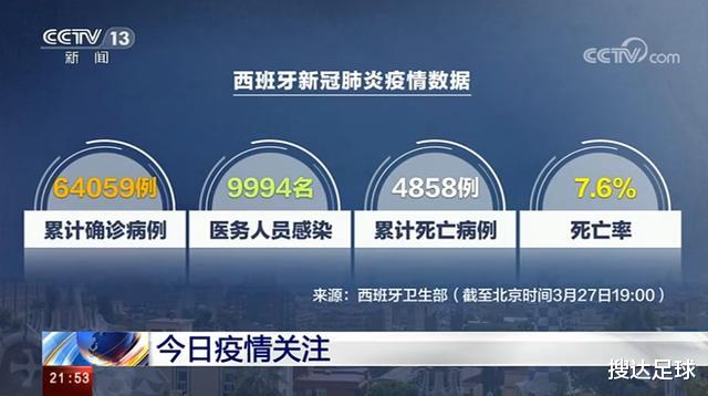 #武磊#喜忧参半！武磊亲承妻子确诊，但症状已消失，央视名嘴亲自送祝福