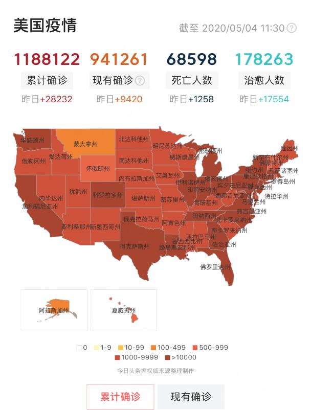 #美国#确诊1188122、死亡68598！蓬佩奥恳求援助物资，中方痛批堵死美国退路