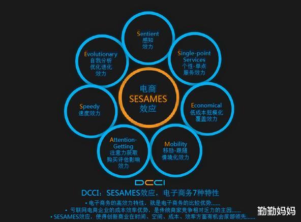 【】大学里“虚有其名”的4个专业，听起来很高端，实则并没用