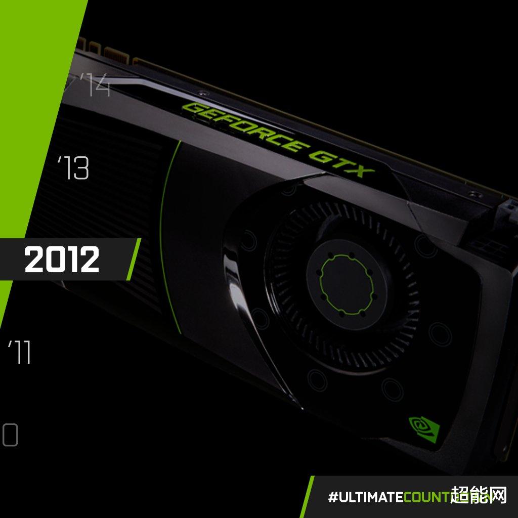 GeForce|从1999到2020:来自GeForce官方推特的21年回顾