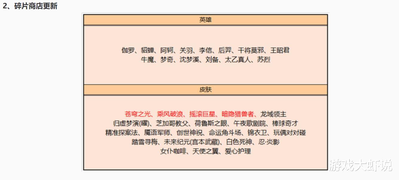 ：碎片商店“风暴级”更新，乘风破浪只是开胃菜，28碎片留给版本之子