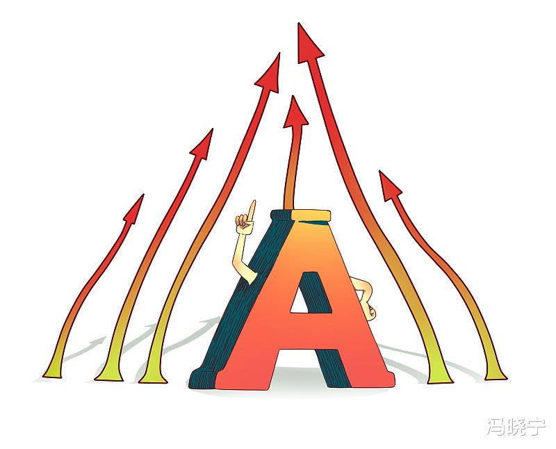 军工板块|军工二波行情启动了？板块指数收了光头光脚长阳