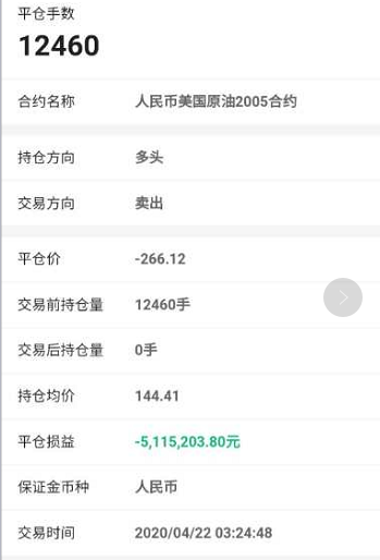 『中国银行』雪崩之时，没有任何的一个散户是无辜的，那堆积雪的中行呢