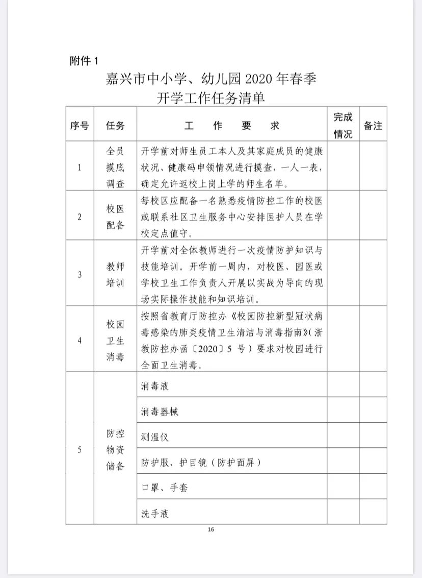 浙江省：权威发布！浙江这个地方中小学将分三批开学