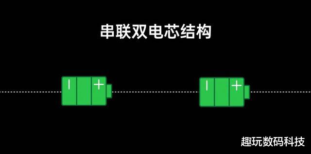 OPPO|OPPO位居2020年专利授权量第一梯队,闪充技术表现亮眼