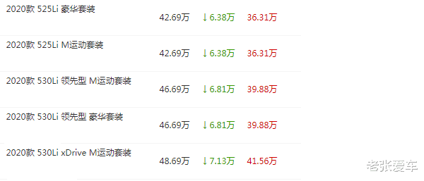 宝马5系|开出去比奥迪A6L有面子，车长5米1，如今连跌了7万，迷倒一片