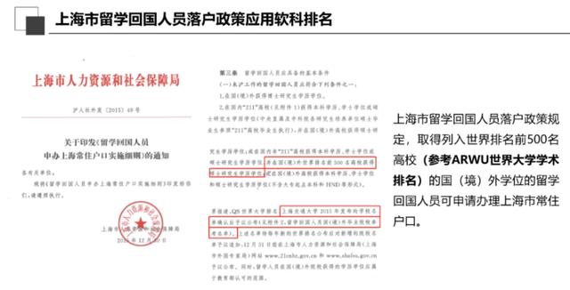 考研|建议必考研的5个本科专业！某人：因这个原因，被逼无奈！