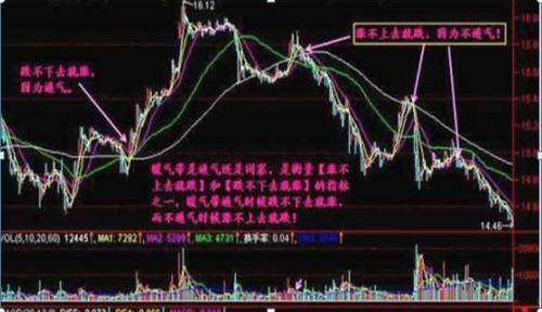 『乐视网』中国股市：科技股细分领域之5G板块的九大龙头股，未来有望成为下一只10倍、100倍大牛股