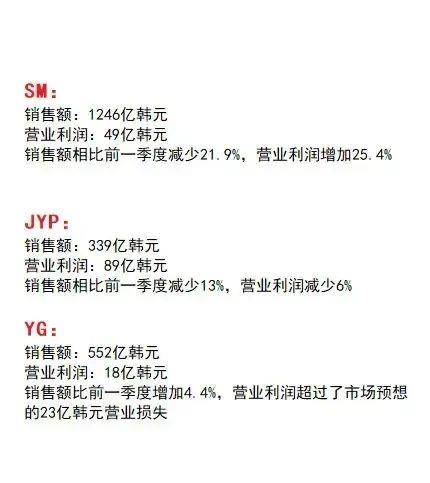 金贤重|李孝利关闭INS？金贤重救人？Running Man被投诉？