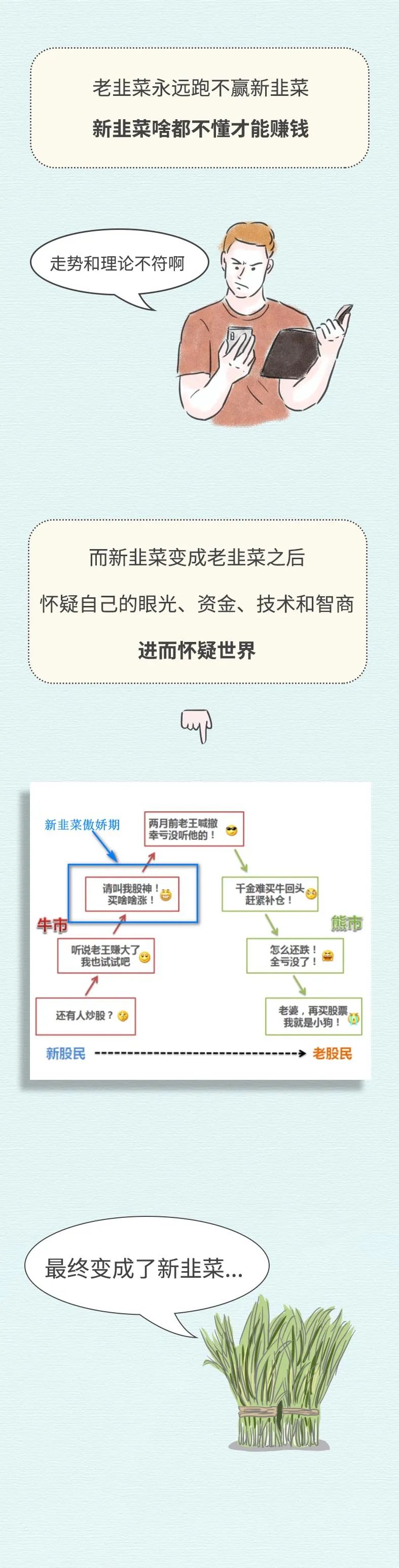 牛市|中国人发财的门路，都写在新闻联播里了