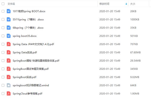 阿里巴巴|2年5个月13天，从外包到拿下阿里offer，没想到屌丝也能有今天