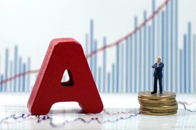 大盘|A股接下来的调整还会跌破3150点吗?