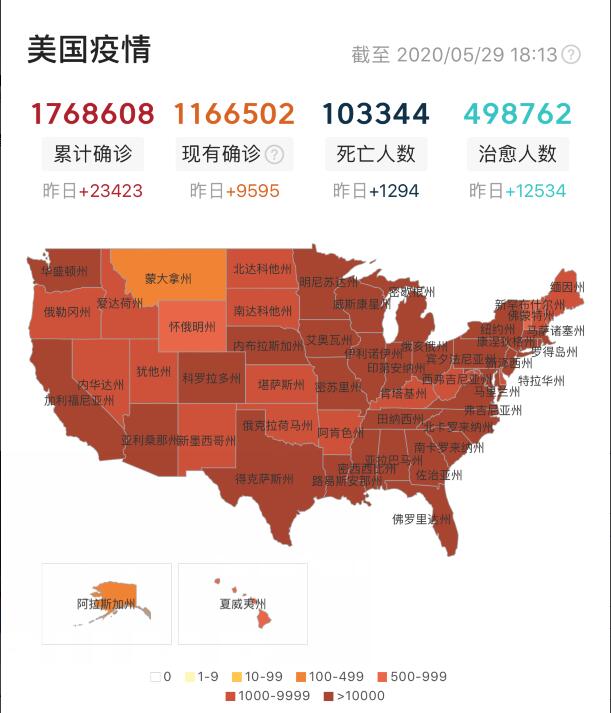 美国■一切发生太快！我国对美国禁令终发布！白宫那位坐不住了