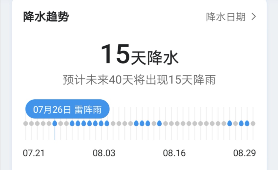 北京：氣溫回升，高溫來瞭！7月22日啟動，最新天氣情況-圖3