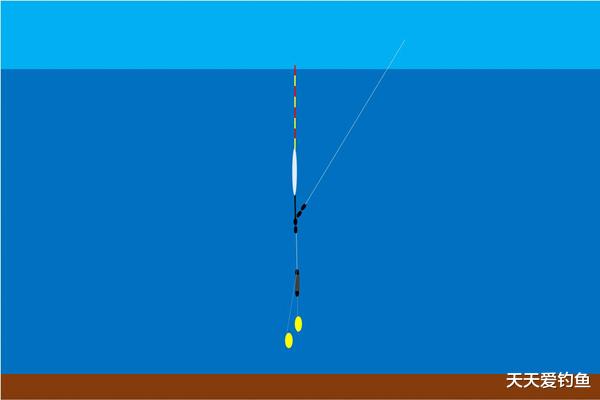 饵料|钓鱼调漂技巧：图解调四钓二，不是调四目钓两目，就是调四钓二！