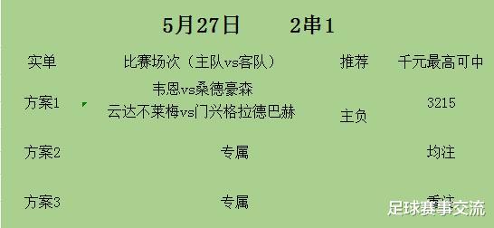 「桑德豪森」今日足球：韦恩vs桑德豪森 云达不莱梅vs门兴格拉德巴赫