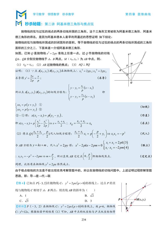 阿基米德■高中数学：阿基米德三角形在高考中的运用，专题难点，转给孩子
