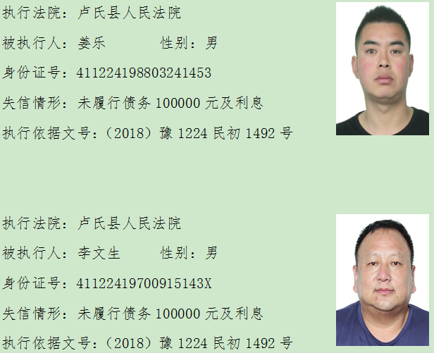 失信被执行人@注意这些人！他们是失信被执行人！