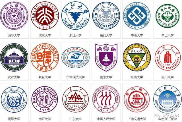 大学|2021“双一流”高校大洗牌，这4所大学有望入选，考生赶快收藏