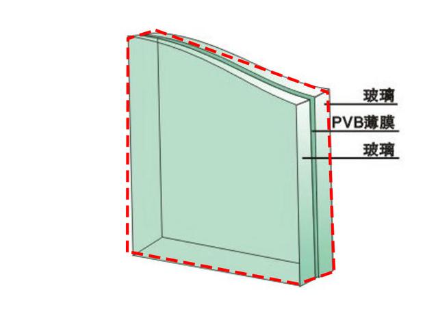 ##38年老师傅透露：装修这29个地方别自己下套，个个不实用还费钱！