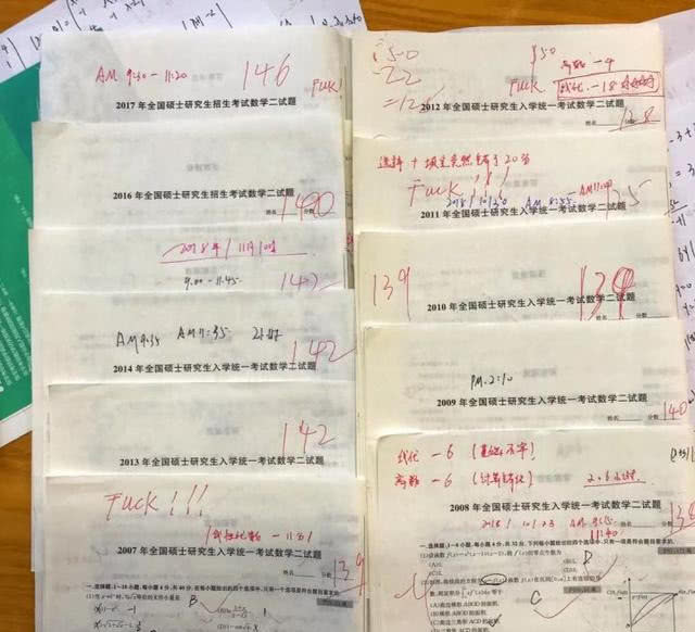 「考研」21考生想要考研应该怎么树立目标与选择院校