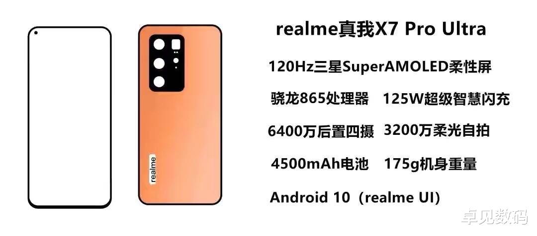 realme X|首款125W快充新机定档九月，骁龙865+4500mAh大电池，价格更便宜！
