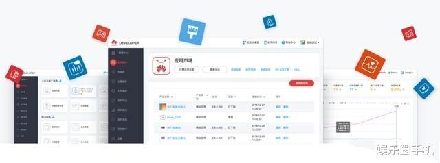 #安卓#再次确认EMUI采用鸿蒙技术完全掏空安卓系统，鸿蒙OS流畅度媲美IOS