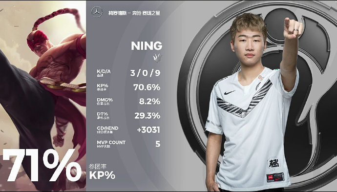 「ig」IG节目效果拉满，三局上场三个辅助，其实海报早已透露！