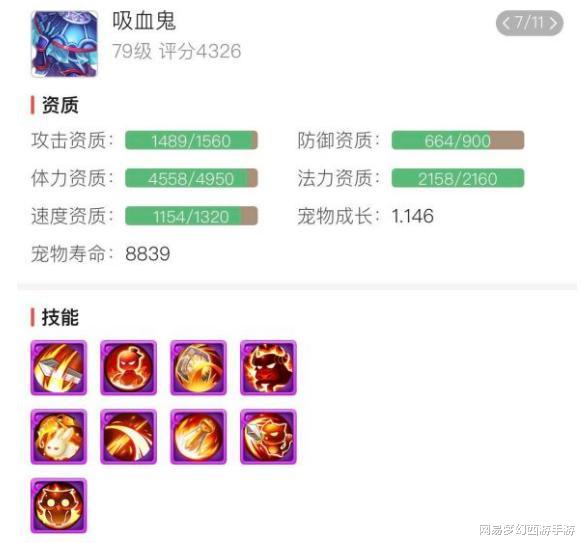 梦幻西游手游@梦幻西游手游:售价2.5万元的角色值不值?仅吉里吉里便接近万元