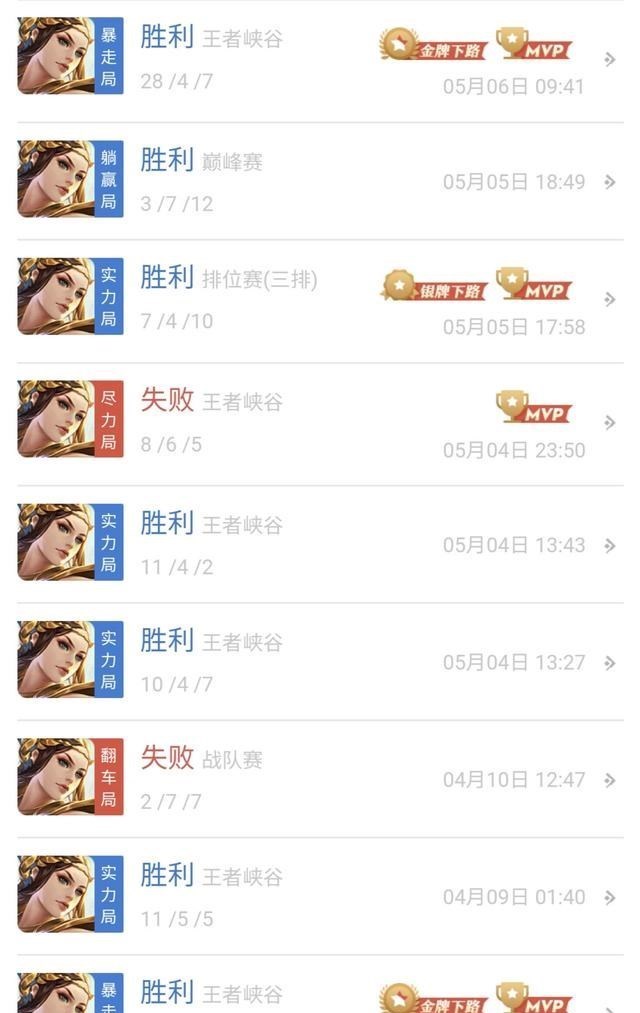 #虞姬#虞姬成最能打肉射手！压制一切射手，红叉电刀是核心