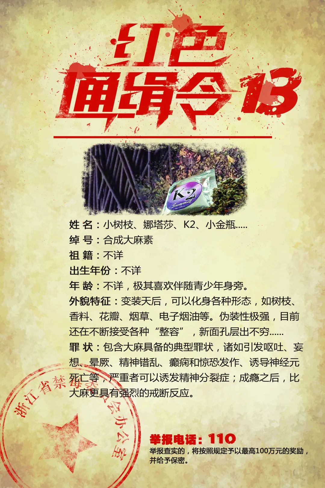 红色通缉令■6.26国际禁毒日|15张“红色通缉令”，请速扩散！
