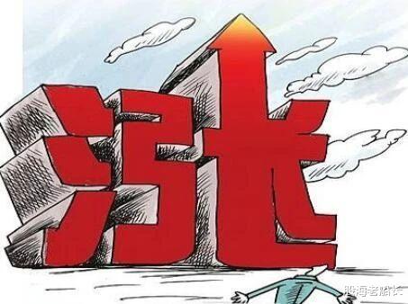 「股市」下周，我的操作