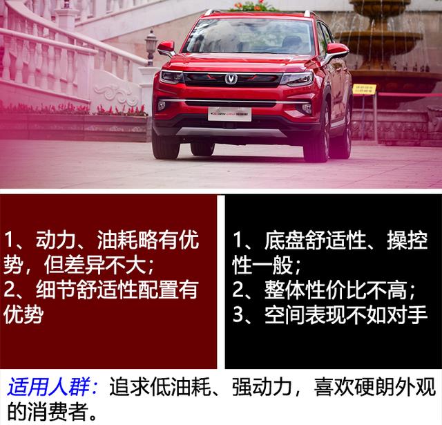 长安汽车▲瑞虎5x对比长安CS35PLUS 10万内SUV哪款好开又超值