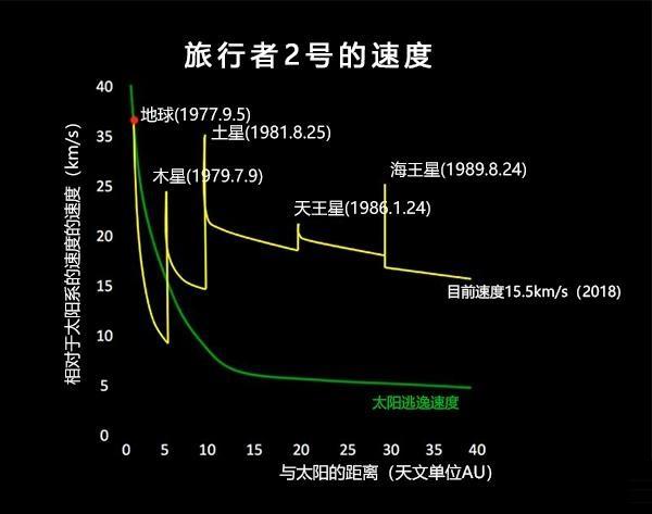外星人|美丽的地球若是外星人的流放地，那么人类的母星极有可能是仙境