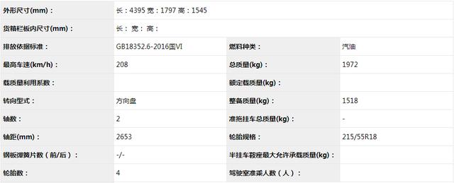 「skyactiv」SKYACTIV-X：我只不过是迟到了一点，CX-30就险些断送了未来？