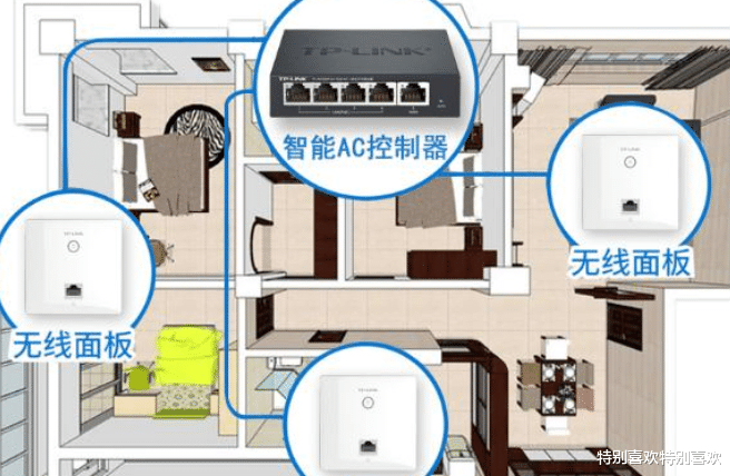 wi-fi|三层别墅还有地下室，如何做到网络和Wi-Fi全覆盖？