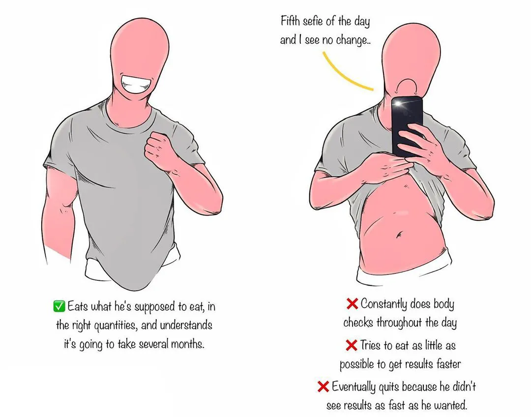 减脂|减这么久了，你怎么还是胖？