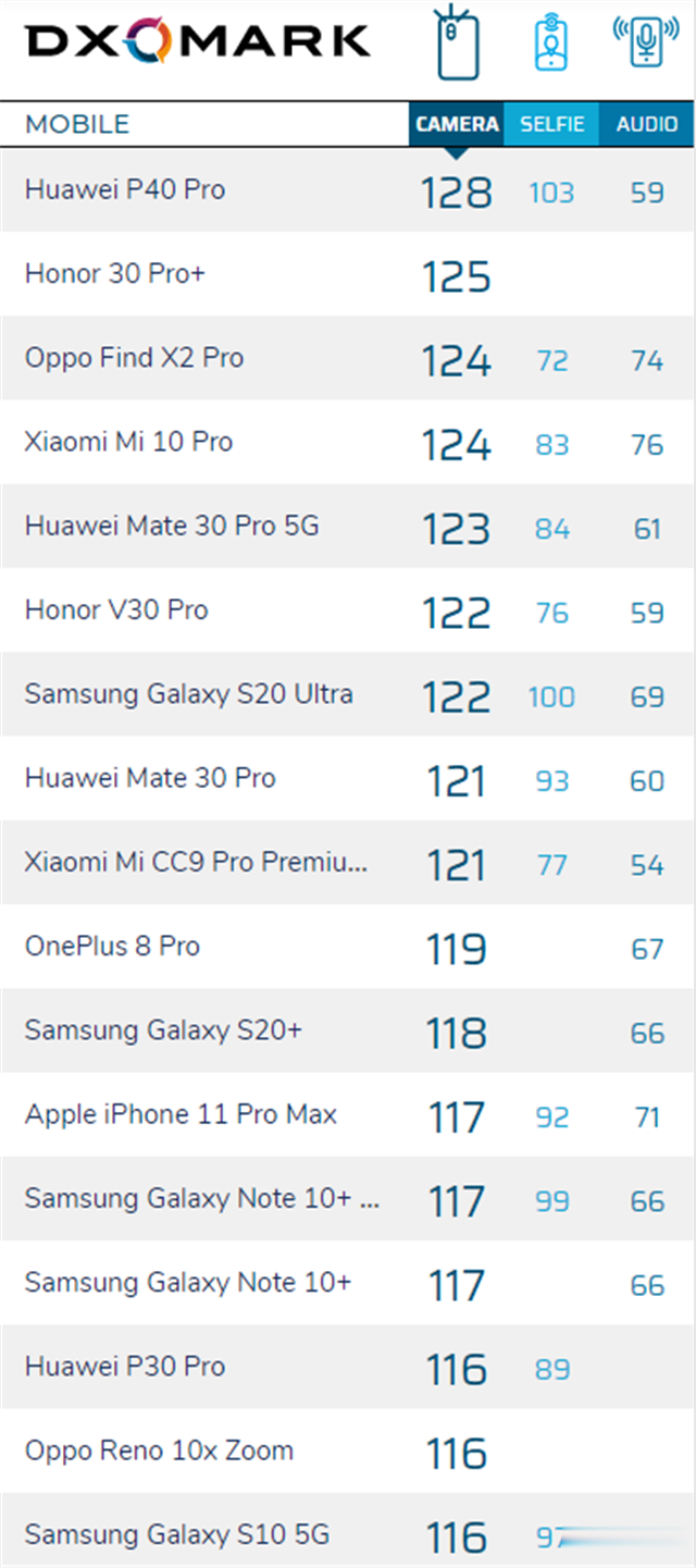 |外网讨论“中美脱钩”：美国企业不是讨厌中国，是讨厌自己本国人