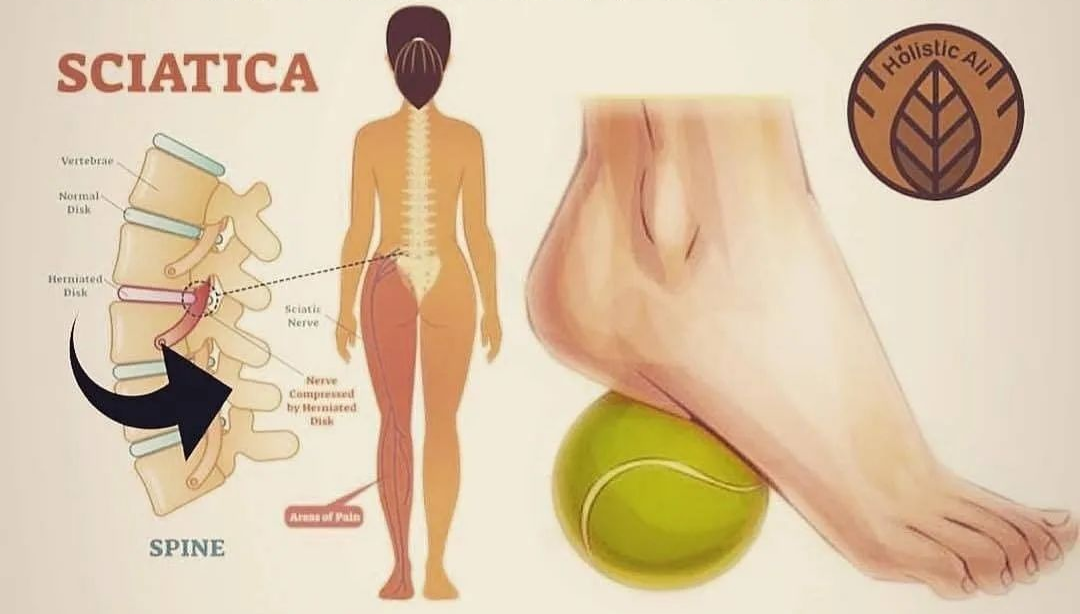 减脂|Get这些健身技巧,让你增肌、减脂都跟开挂一样!