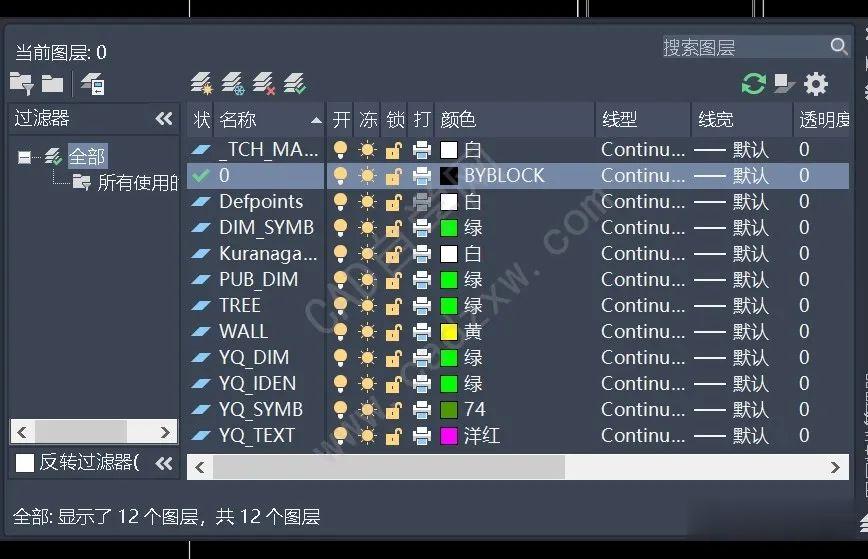 |为什么CAD图形看不见，选中又可以看到？