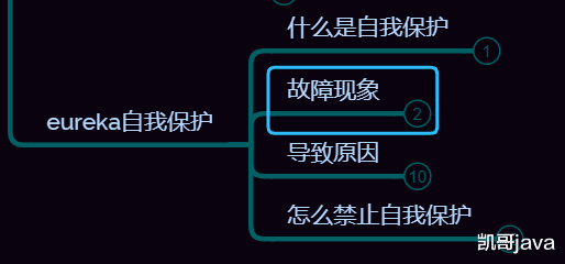 客户端|Spring Cloud系列教程第九篇-Eureka自我保护机制