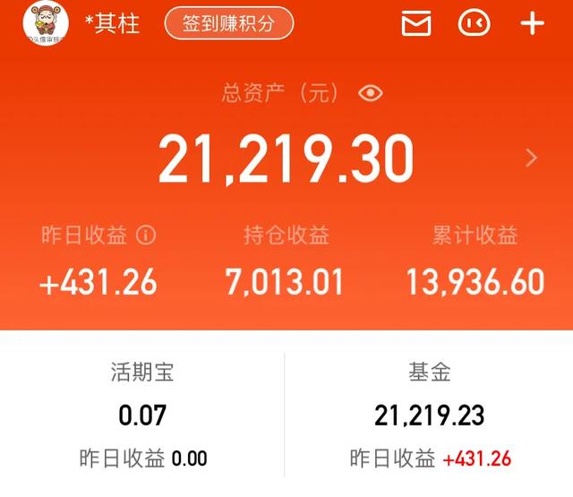 半导体|科技龙头半导体垂死挣扎，而小兵收益再创历史新高10.5万元