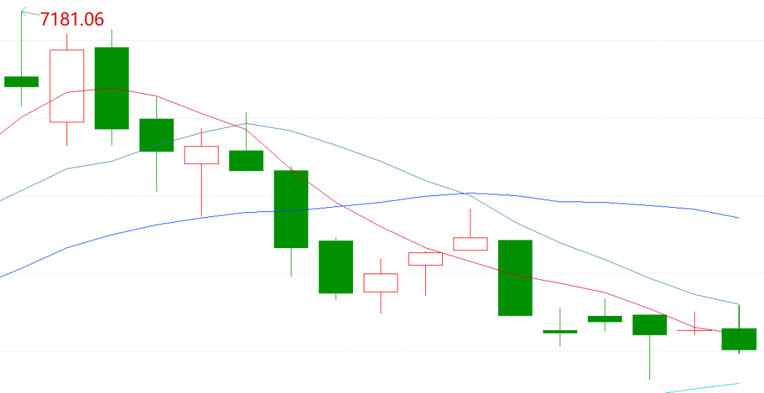 股价|生物疫苗的投资机会在哪里？